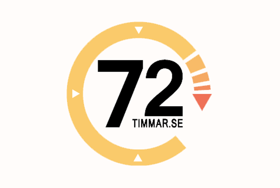 Klarar du dig i 72 timmar?